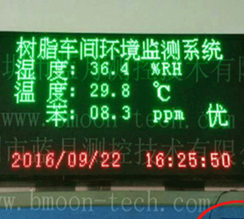 车间作业场合环境在线监测系统.