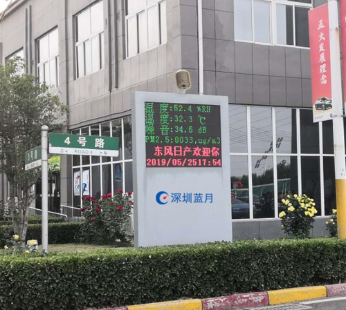 工厂室外空气环境检测